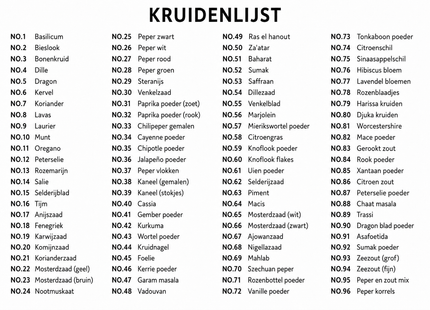 Kruidenstickers Set – 240 Stickers voor Kruidenpotjes – Inclusief Witte Stift