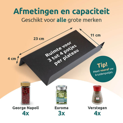 Kruidenrek lade 9 delig zwart RVS voor 36 kruidenpotjes